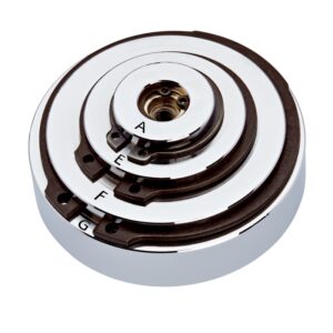 Kit de démonstration pour pinces pour circlips