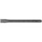 Flat Cold Chisel